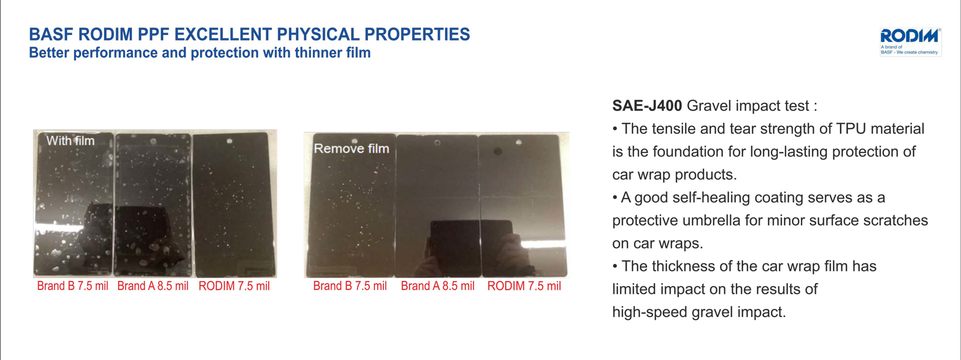premium paint protection film by leading paint company