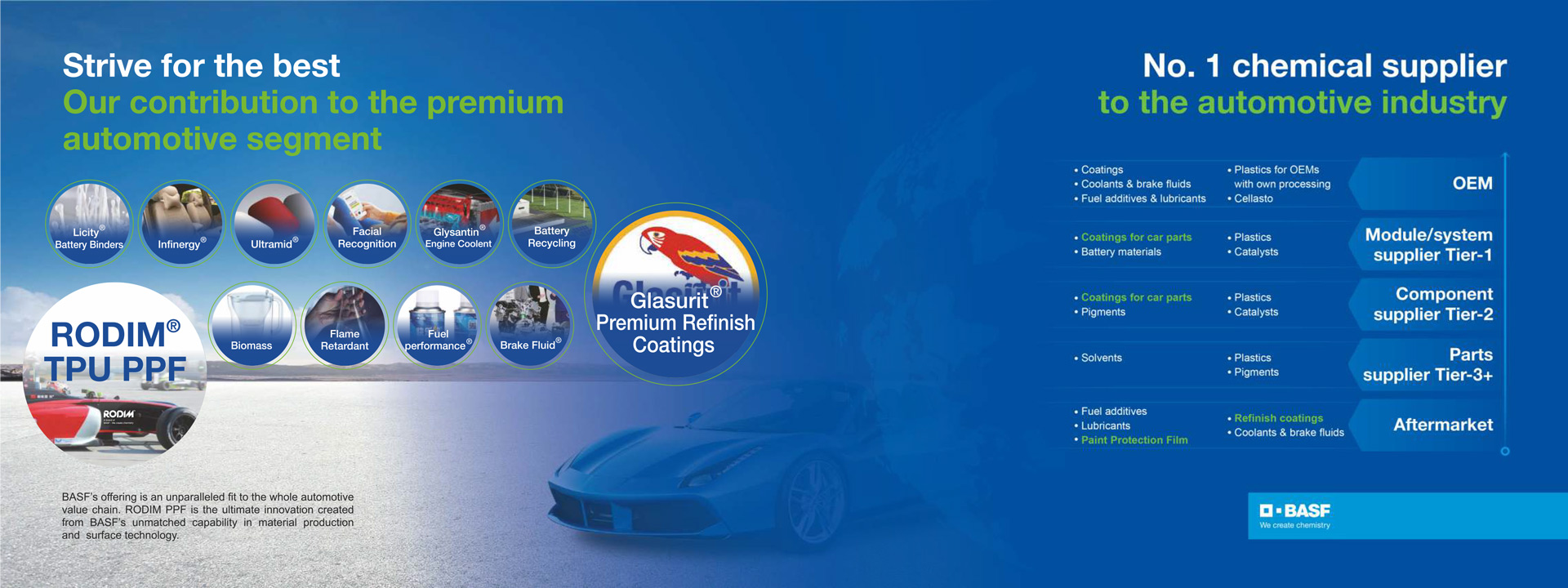 best German ppf for cars with superior durability