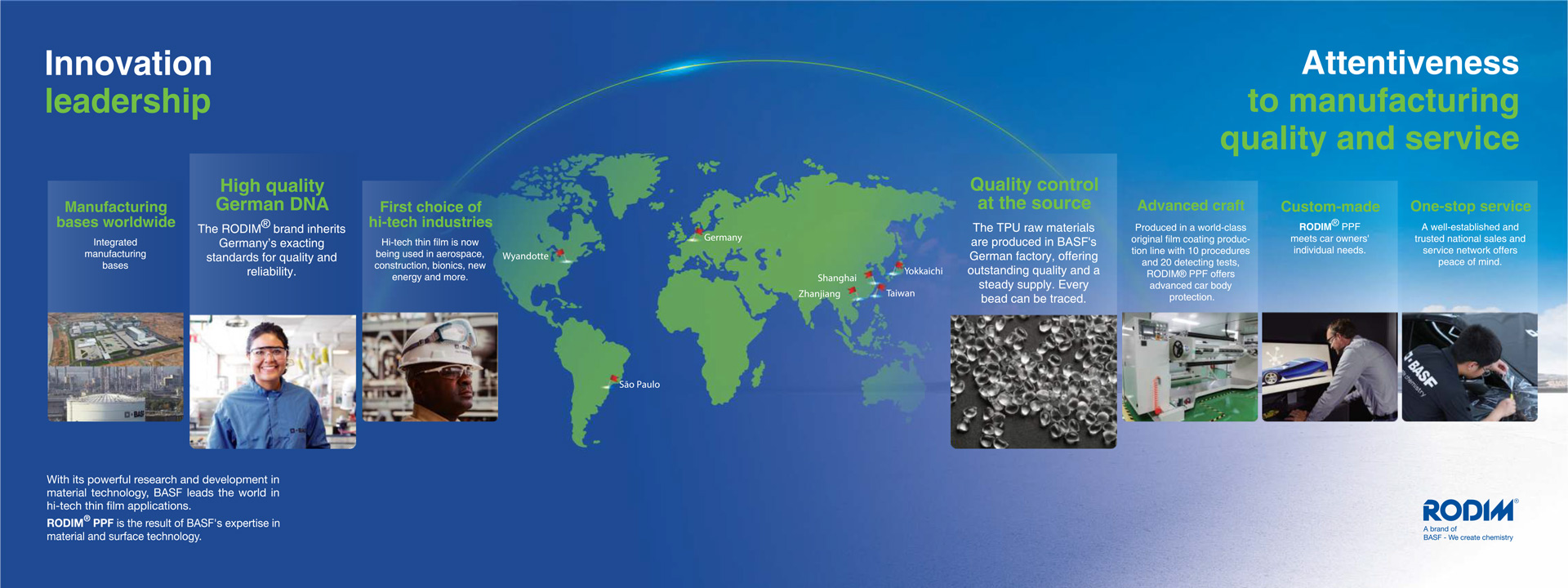 top-rated ppf brands for cars in india