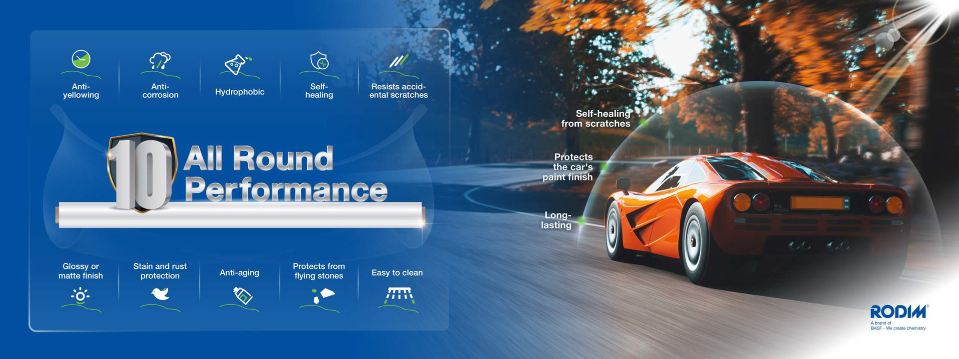 anti-yellowing car ppf for long-lasting paint protection